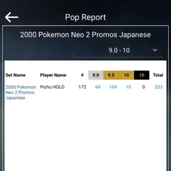 Pokemon Neo 2 Promo Holo Pichu #172 2000 Japanese Edition, BGS 10 - POP 15 ‼ - Image 4