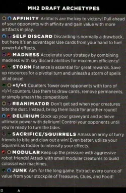 Construct Token 016/021 Modern Horizons MTG Magic the Gathering card - Image 2