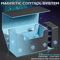 Card Deck Box with Display Window,Mtg Commander Deck Box Fits 200 Double-Sleeved - Image 3