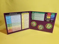 1999 Pokemon Battling Coin Game 3 Coins Opened /case 07 - Image 4