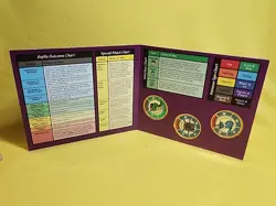 1999 Pokemon Battling Coin Game 3 Coins Opened /case 06 - Image 5