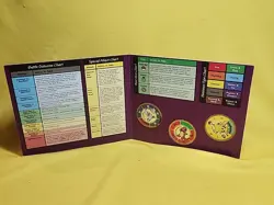 1999 Pokemon Battling Coin Game 3 Coins Opened /case 09 - Image 2