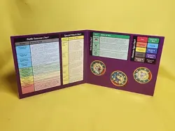 1999 Pokemon Battling Coin Game 3 Coins Opened /case 21 - Image 3