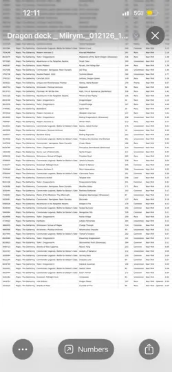 Wizards of the Coast Miirym Sentinel Wyrm Commander Deck English 100 Cards - Image 5