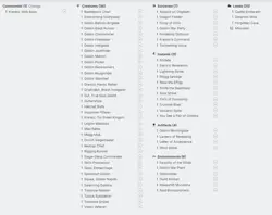 Krenko, Mob Boss Shadow Custom Commander Deck MTG - Image 2