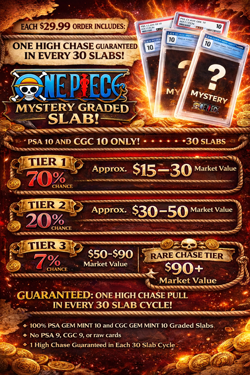 One Piece CCG Mystery Slab PSA 10 CGC 10 GEM MINT Only - Transparent Odds - Image 2