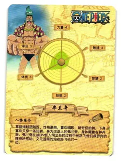 Franky R One Piece Anime TCG CCG Anime Card - Image 2