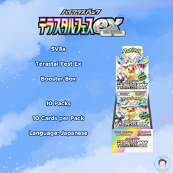 Pokemon Terastal Festival - Booster Box - SV8 Japanese Sealed - Image 1