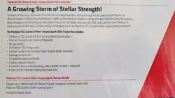 Pokemon Surging Sparks Elite Trainer Box + Booster Bundle 💥 - Image 4