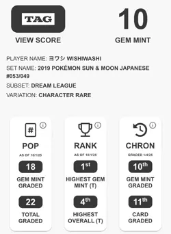 ヨワシ WISHIWASHI GEM MINT 10 TAG GRADED 2019 POKEMON SUN & MOON JAPANESE #053/049 - Image 3