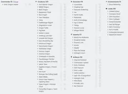 Sivitri, Dragon Master Custom Commander Deck MTG Magic the Gathering - Image 2