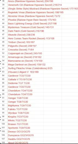 Pokemon Lot Of 69 Cards - Image 5