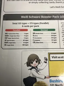 Weiss Schwarz: Goddess of Victory: NIKKE (English) Booster Box - Image 3