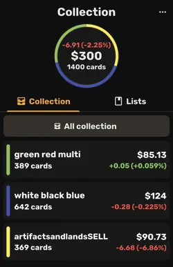 Magic the Gathering MTG Card Lot 1400 commons uncommon rares mythics and EXTRAS - Image 3