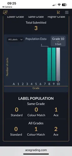 Growlithe 015/092 The Town On No Map 1ST ED 2002 Pokemon Card - Ace 10 POP 1 🔥 - Image 4