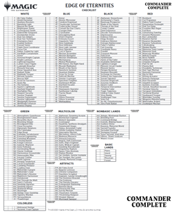 4x EDGE OF ETERNITIES Complete Full Set Factory Sealed EOE MTG Magic - Image 2