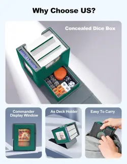 MTG Commander Deck Box with Display and Dice Tray, Holds 100+ Double-sleeved Car - Image 4