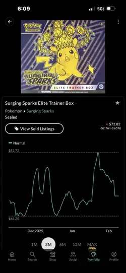 Pokemon TCG: Surging Sparks Elite Trainer Box ETB Sealed - Image 2