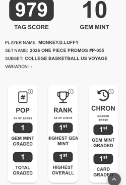 2026 ONE PIECE PROMOS COLLEGE BASKETBALL: US VOYAGE MONKEY D. LUFFY TAG 10 POP 1 - Image 3