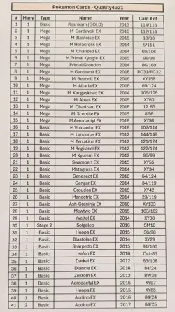 Magearna EX (Full Art) 110/114 XY - Steam Siege Holo 2016 Pokemon - Image 4