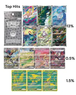 US STOCK 2025 Pokemon Chinese Journey Collection Peripheral Gift Box Sealed - Image 4