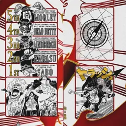 One Piece SABO Playmat-ANIME TCG Playmat For One Piece, Anti Slip, FREE SHIPPING - Image 3