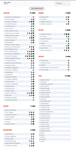 MTG Magic Secret Lair Commander Deck EVERYONE'S INVITED ally shapeshifter avatar - Image 2