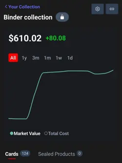 Pokemon TCG Personal Binder Collection Mixed Lot 124+ cards - Image 1