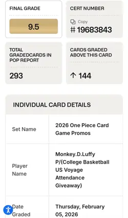 2026 One Piece Monkey D. Luffy College Basketball US VOYAGE Promo Card BGS 9.5 - Image 3