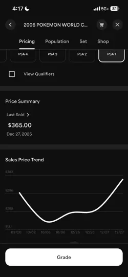 Pokemon 2006 World Championships Promo Card B-L-S #105 Latias Gold Star PSA 1 - Image 3