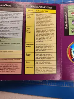 Pokemon Battling Coin Game Hasbro 1999 Vintage Collectible Coins Rare Mewtwo - Image 5