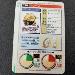 Pokemon Carddass 1996 Red – File No.096 Soporifik / Drowzee Card - Image 2