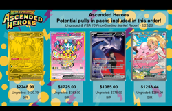 Lot of 3 - [Ascended Heroes] Sealed *Pokemon Center* Elite Trainer Box (ETB) - Image 4