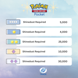 Pokemon Pocket TCG EX Rainbow 2 Star (English) - Image 2