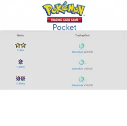 Pokemon Pocket TCG Card Game 2 Star Sightseer Fantastical Parade DIGITAL ENGLISH - Image 2