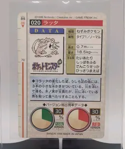 1996 Bandai Carddass Pocket Monsters Japanese Green Version Raticate #020 NM - Image 4