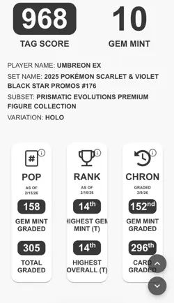 Rank 14, Pokemon Prismatic Evolutions - Umbreon EX Black Star 176 TAG 10 - Image 3