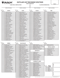 1x FOIL Outlaws of Thunder Junction Full Complete Set Sealed MtG - Image 2