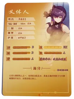 Goddess Story Waifu Card TCG | Motoko - Ghost in the Shell | SR | NS-2M02-043 - Image 2