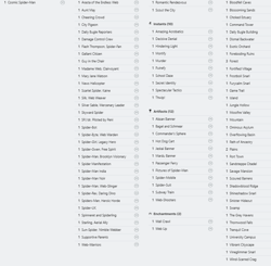 Cosmic Spider-man Custom Commander Deck MTG Magic the Gathering - Image 2