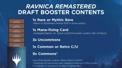 Magic the Gathering MTG Ravnica Remastered Draft Booster Box - New Sealed - Image 2