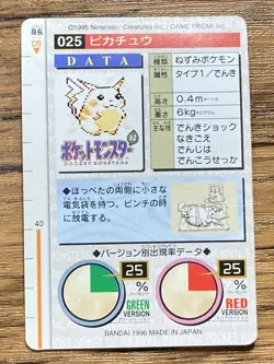 Pokemon Carddass Card Pikachu No.25 Bandai Pocket Monsters Green ver. 1996 - Image 2