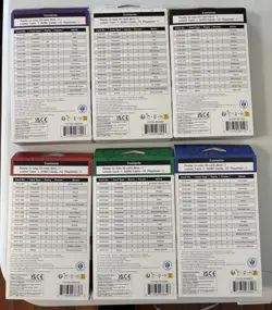 Bandai One Piece Card Game English Starter Deck Set ST01-ST06 2023 - Image 2