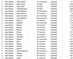 Neo Destiny Unlimited lot of 50+ non-holo cards, LP Light Ledian Light Machamp - Image 3