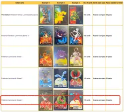 Pokemon Lamincards Series 3 - 2006 - complete 135/135 set - VERY GOOD - deoxys - Image 2