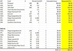 Pokemon- lot of commons and EXs as discussed via DM - Image 1