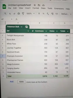 RESERVED Pokemon Card Bulk 4000+ Cards From Scarlet Violet And Mega Evolution - Image 2