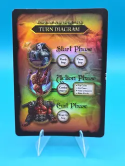 World of Warcraft WoW TCG FOIL Turn Diagram Promo (Wrath of the Lich King) - Image 1