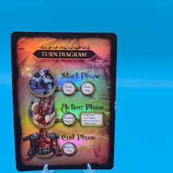 World of Warcraft WoW TCG FOIL Turn Diagram Promo (Wrath of the Lich King) - Image 2