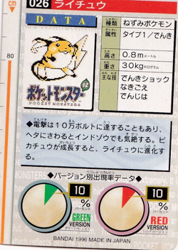 Pokemon Raichu 026 Bandai Vending Carddass Red Japanese Card Rare 1996 - Image 2